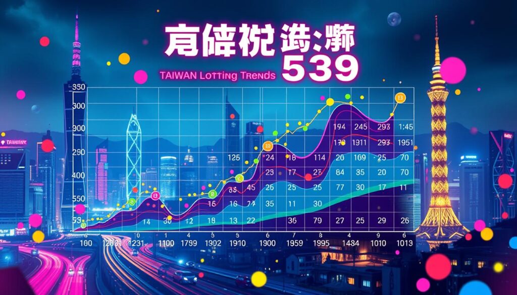 台灣今彩539中獎紀錄